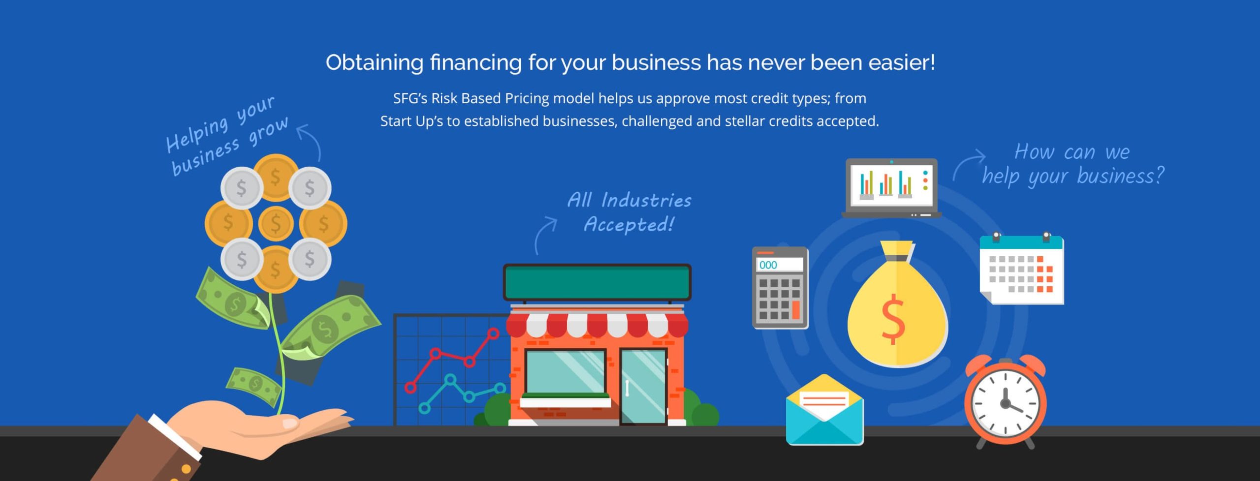Sunset Financial Group equipment financing - How can we help your business?